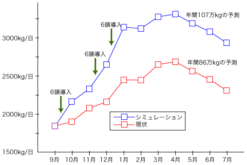 ʂ̃V~[VOt